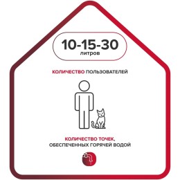 Водонагреватель ARISTON ABS ANDRIS LUX 6 OR  6л 1500Вт вертикальный