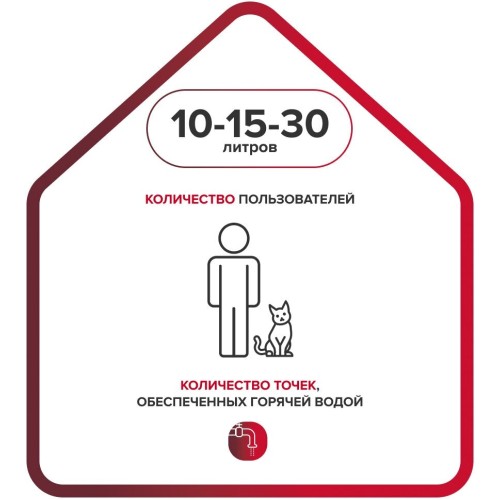 Водонагреватель ARISTON ABS ANDRIS LUX 6 OR  6л 1500Вт вертикальный