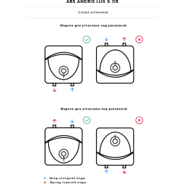 Водонагреватель ARISTON ABS ANDRIS LUX 6 OR  6л 1500Вт вертикальный