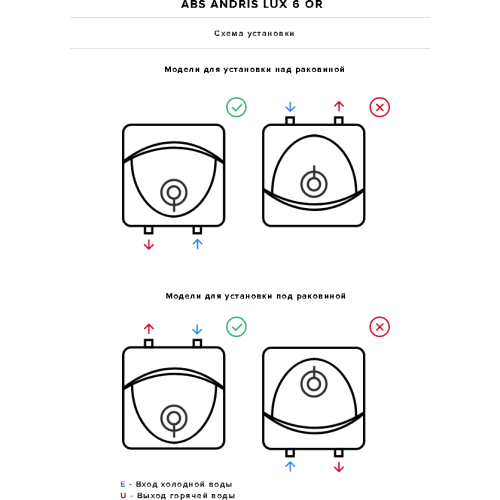 Водонагреватель ARISTON ABS ANDRIS LUX 6 OR  6л 1500Вт вертикальный