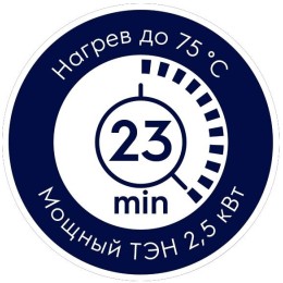 Водонагреватель Electrolux EWH 15 Q-bic U