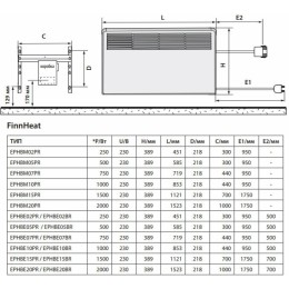 Конвектор ENSTO EPHBE05PR  FinnHeat,эл.термост, 500Вт