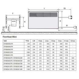 Конвектор ENSTO EPHBMM10PR  FinnHeat MINI,мех.термост, 1000Вт