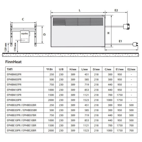 Конвектор ENSTO EPHBE15PR  FinnHeat,эл.термост, 1500Вт