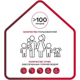 Водонагреватель эл. Ariston PRO1 R ABS 120 V