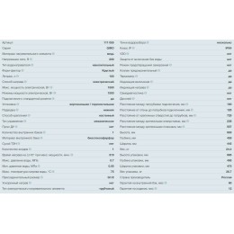 Водонагреватель THERMEX GIRO 100