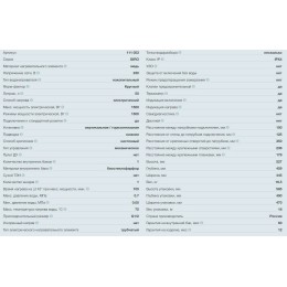 Водонагреватель THERMEX GIRO 50