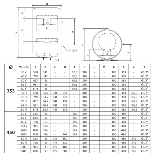 Водонагреватель ARISTON PRO1 R INOX ABS 80 V