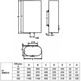 Водонагреватель HYUNDAI H-SWS15-100V-UI697  