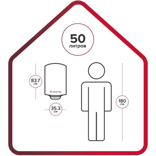 Водонагреватель эл. Ariston BLU1 ECO ABS PW 50 V SLIM