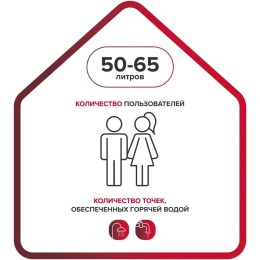 Водонагреватель ARISTON BLU1 ECO ABS PW 65 V SLIM 2.5кВт 65л электрический настенный