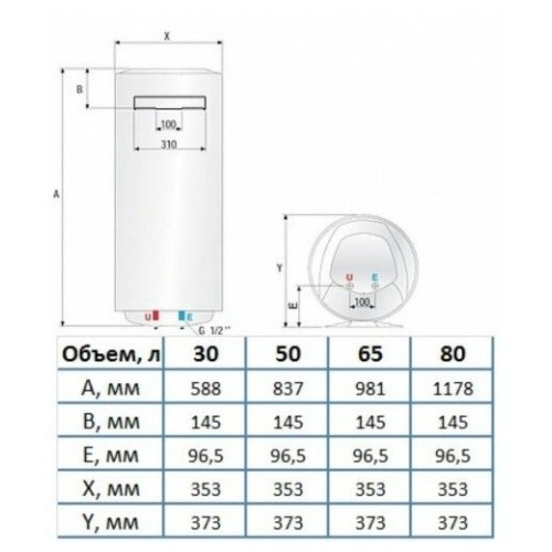 Водонагреватель ARISTON BLU1 ECO ABS PW 65 V SLIM 2.5кВт 65л электрический настенный