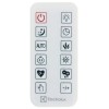 Увлажнитель воздуха Electrolux EHU-3710D ультразвуковой