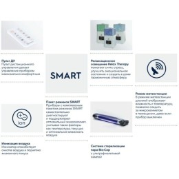 Увлажнитель воздуха Electrolux EHU-3710D ультразвуковой