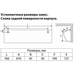 Завеса тепловая Ballu   BALLU BHC-CE-3T