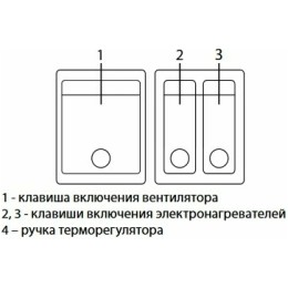 Завеса тепловая Ballu   BALLU BHC-CE-3T