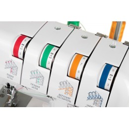 Машина-оверлок COMFORT 110 