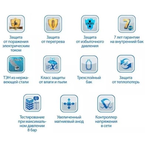 Водонагреватель 30L 1500W FCD-JTHA30-III(ET) HAIER