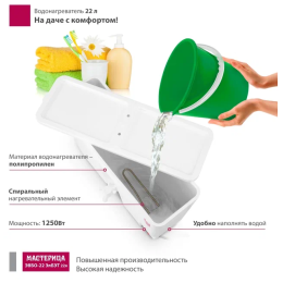 Водонагреватель Мастерица ЭВБО-22 ЭлБЭТ, 22 л, 1250 Вт