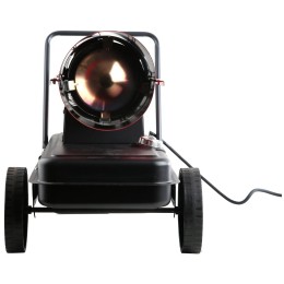 Тепловая дизельная пушка ТДП-15000 Ресанта