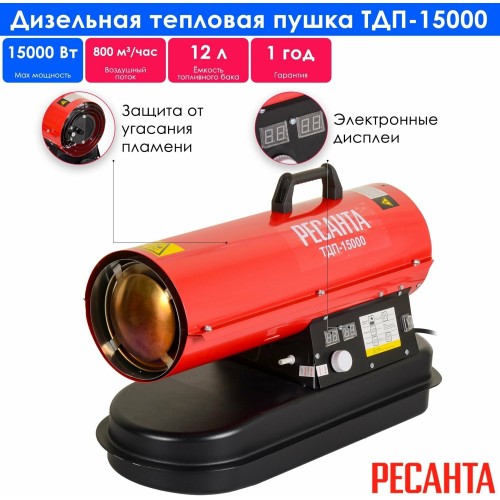 Тепловая дизельная пушка ТДП-15000 Ресанта