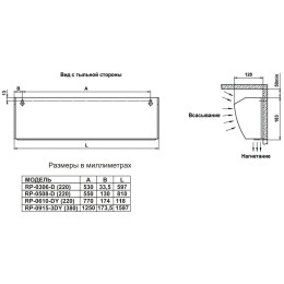 Тепловая завеса HINTEK RP-0306-D (220)