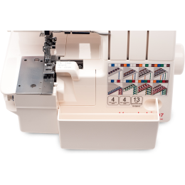 Оверлок MERRYLOCK 007 (5-ти-ниточный), 20 швейных операций, 2-,3-,4-,5-ти ниточная строчка