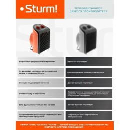 Тепловентилятор STURM FH2001