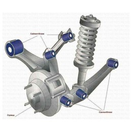 Конвектор ELECTROLUX Air Gate Transformer ECH/AG2-1500 T