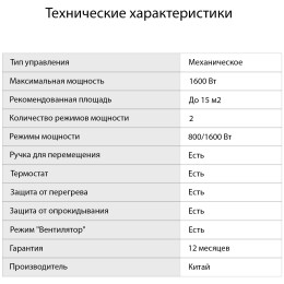 Тепловентилятор Starwind SHV2005 1600Вт черный/серый