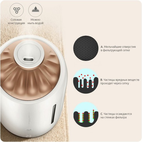 Увлажнитель воздуха XIAOMI Deerma Humidifier White DEM-F600