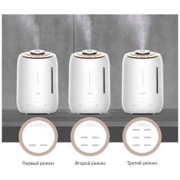 Увлажнитель воздуха XIAOMI Deerma Humidifier White DEM-F600