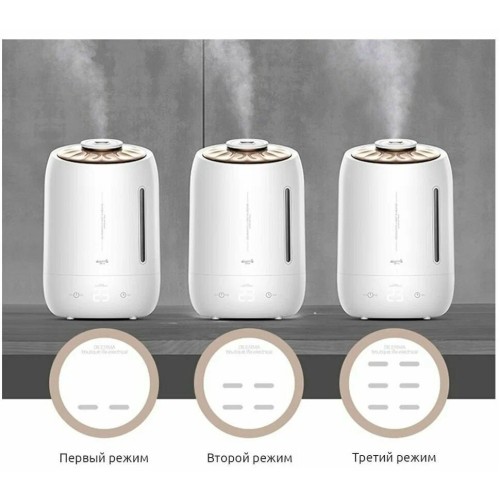 Увлажнитель воздуха XIAOMI Deerma Humidifier White DEM-F600