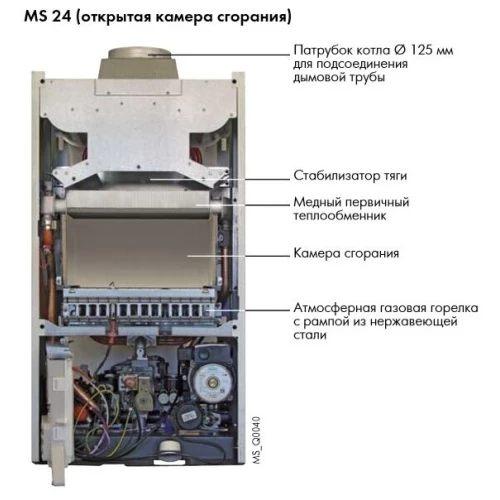 Котел De Dietrich ZENA MS 24 FF газовый настенный 24 кВт одноконтурный с закрытой камерой сгорания