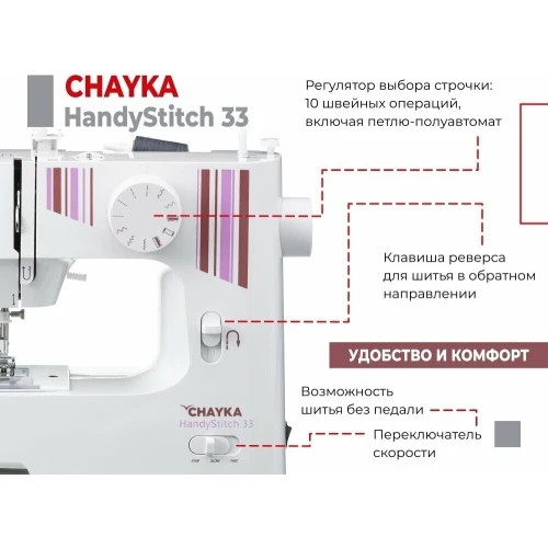 Швейная машина CHAYKA HandyStitch 33