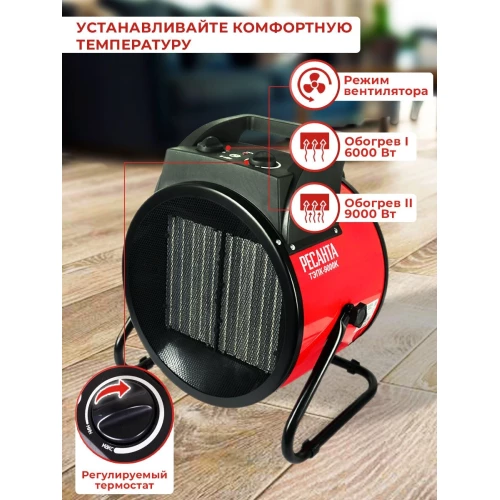 Тепловая электрическая пушка ТЭПК-9000K (керам.нагревательный элемент