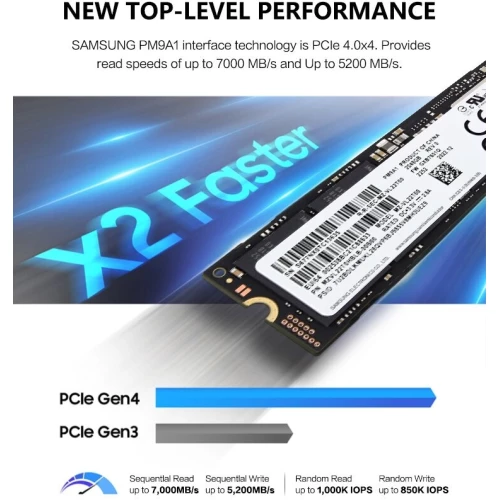 Накопитель SSD M.2 Samsung 1.0Tb PM9A1 <MZVL21T0HCLR-00B00> OEM (PCI-E 4.0 x4, up to 7000/5100MBs, 800000 IOPs, 3D NAND, 22х80mm)