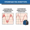 Генератор Hyundai HHY 3050Si 3.3кВт